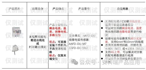 長沙電銷抗封卡，解決電銷難題的有效策略長沙電銷抗封卡是真的嗎