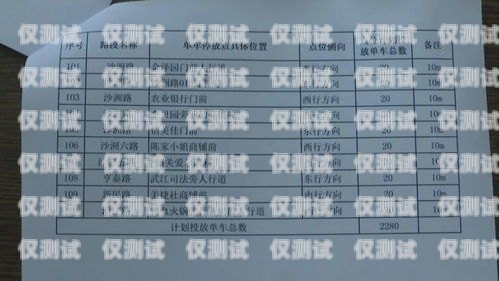 電銷卡，注冊(cè)數(shù)量的限制與合規(guī)性電銷卡可以注冊(cè)多少?gòu)埧? title=