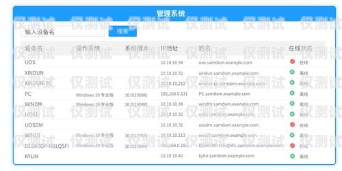 重慶華翔聯信云語外呼系統，提升企業溝通效率的利器華翔信聯的客服