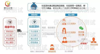 鎮江云外呼系統軟件，提升客戶體驗與銷售效率的利器云外呼app