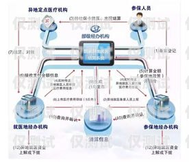江蘇人工外呼系統(tǒng)哪個(gè)好？人工外呼系統(tǒng)一般多少錢