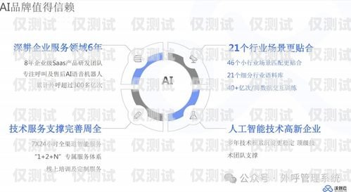 太原智能電銷機器人系統——助力企業提升銷售效率的創新解決方案河南智能電銷機器人