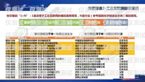外呼系統運維，保障企業通訊順暢的關鍵外呼系統運維崗位職責