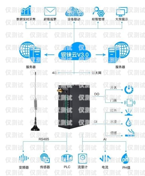 外呼系統，提高效率的利器外呼系統一般多少錢