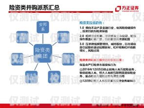 江浙滬銷售外呼系統價格大揭秘外呼系統銷售好做嗎