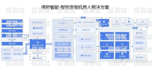 揭秘催收外呼系統，提升效率與合規的關鍵工具催收外呼系統介紹怎么寫