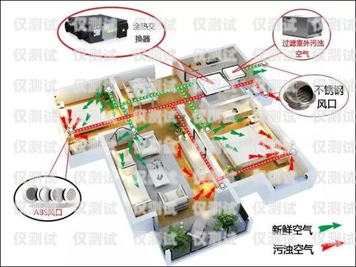 遼陽外呼系統種類外呼系統吧