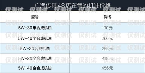 北京外呼系統測試，保障客戶體驗的關鍵步驟北京外呼中心