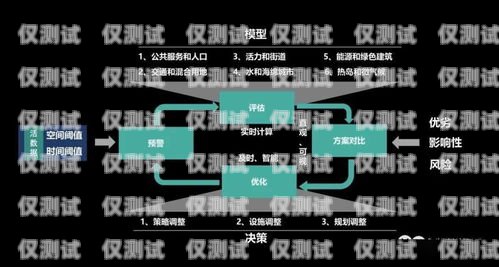 新開(kāi)源外呼系統(tǒng)怎么樣？新開(kāi)源外呼系統(tǒng)怎么樣啊