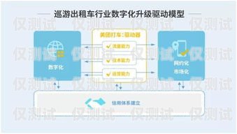 巫溪外呼營銷系統哪家專業？重慶外呼電銷
