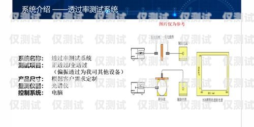 平?jīng)鐾夂粝到y(tǒng)參數(shù)的重要性及優(yōu)化方法外呼系統(tǒng)價格