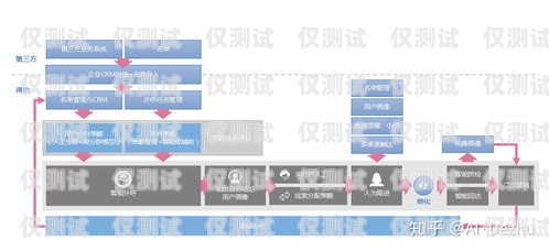 南京企業(yè)外呼系統(tǒng)軟件——提升銷(xiāo)售與客戶(hù)服務(wù)的利器南京外呼公司