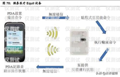 黑龍江人工外呼系統如何人工外呼平臺