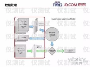 黑龍江人工外呼系統如何人工外呼平臺