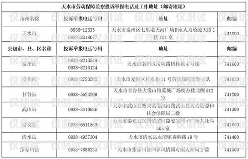 五華電話外呼管理系統——提升銷售效率的利器五華電話號碼是什么