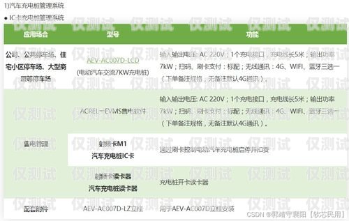 五華電話外呼管理系統——提升銷售效率的利器五華電話號碼是什么