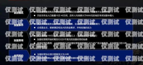 揭秘外呼系統加盟的坑，避免陷入創業陷阱外呼系統代理加盟