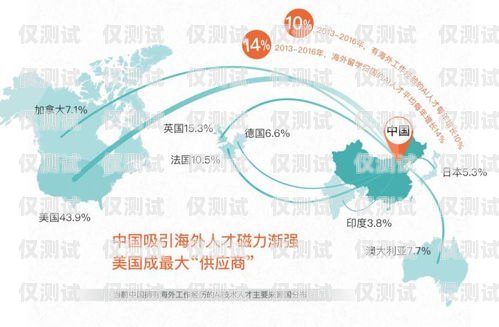 探尋秀山外呼智能系統(tǒng)的卓越實(shí)力秀山外環(huán)路最新消息
