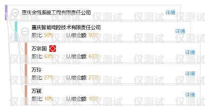 重慶外呼系統公司有哪些重慶外呼電話