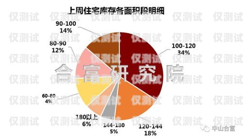 中山人工外呼系統(tǒng)價(jià)格表中山人工外呼系統(tǒng)價(jià)格表最新