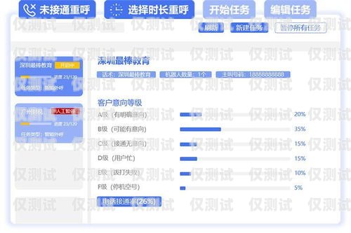 菏澤語音外呼系統代理——開啟高效銷售與服務的新途徑菏澤語音外呼系統代理電話