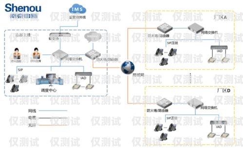 南京網(wǎng)絡(luò)外呼系統(tǒng)哪家好？南京電話外呼系統(tǒng)