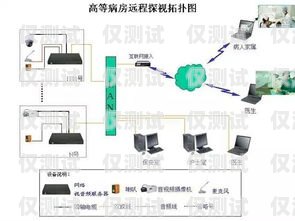 南京網(wǎng)絡(luò)外呼系統(tǒng)哪家好？南京電話外呼系統(tǒng)