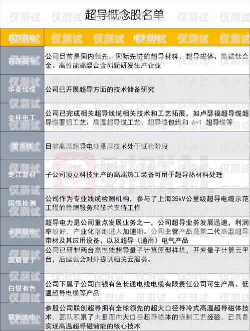 電銷卡辦理指南，滿足您的業務需求有需求電銷卡怎么辦理的呢