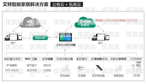 智能外呼系統穩定嗎？智能外呼弊端