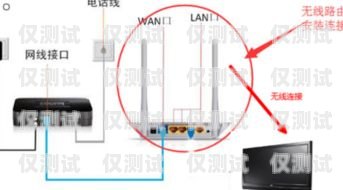 外呼系統(tǒng) rd 是什么？外呼系統(tǒng)接口