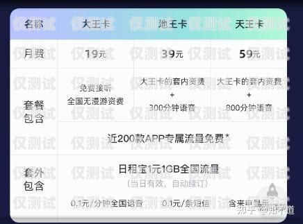 電銷卡流量需不需要？電銷卡流量需不需要開通