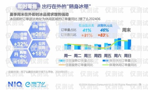 惠州自動外呼系統平臺，提升銷售與客服效率的創新解決方案惠州外呼公司