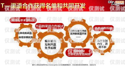提升信用卡電銷服務(wù)技能，打造卓越銷售團(tuán)隊(duì)信用卡電銷服務(wù)技能提升措施