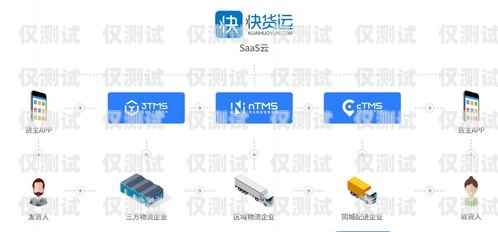 CRM 和外呼系統(tǒng)的廣泛應(yīng)用領(lǐng)域什么企業(yè)會(huì)用到crm和外呼系統(tǒng)