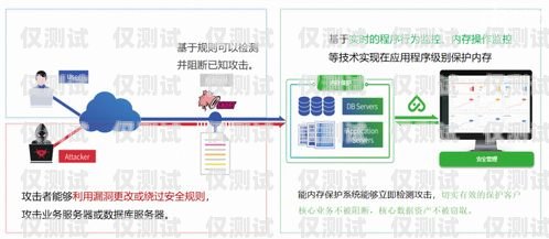 CRM 和外呼系統(tǒng)的廣泛應(yīng)用領(lǐng)域什么企業(yè)會(huì)用到crm和外呼系統(tǒng)