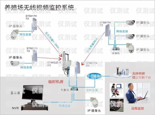 外呼系統(tǒng)輻射大嗎？外呼系統(tǒng)輻射大嗎為什么