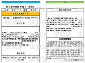 揭秘惠州三五電銷卡，優勢、風險與合規使用惠州三五電銷卡怎么辦理