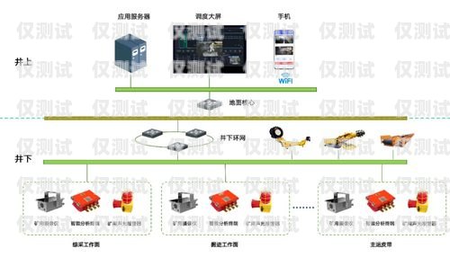 許昌外呼防封系統的價格因多種因素而異，包括系統功能、使用規模、定制需求等。一般來說，外呼防封系統的價格可能在幾千元到數萬元不等。以下是一些影響許昌外呼防封系統價格的主要因素，許昌外呼防封系統多少錢一個