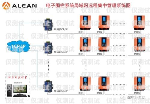 許昌外呼防封系統的價格因多種因素而異，包括系統功能、使用規模、定制需求等。一般來說，外呼防封系統的價格可能在幾千元到數萬元不等。以下是一些影響許昌外呼防封系統價格的主要因素，許昌外呼防封系統多少錢一個