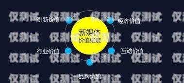 拉薩營銷外呼系統運營商——助力企業拓展市場的最佳選擇