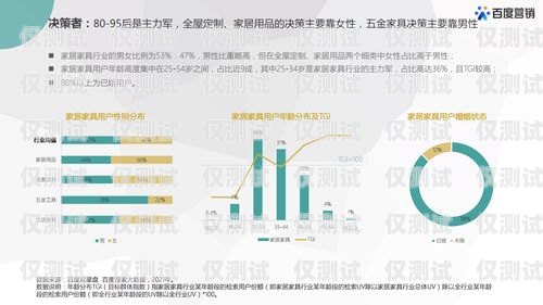 拉薩營銷外呼系統運營商——助力企業拓展市場的最佳選擇