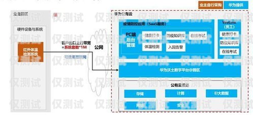 蘭州全自動外呼系統公司，助力企業高效溝通的利器甘肅自動外呼系統