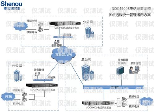 嘉興人工外呼系統穩定嗎？嘉興電話外呼系統