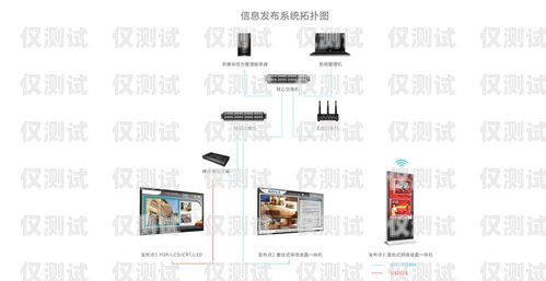 吉林智能外呼系統價格解析智能外呼系統軟件