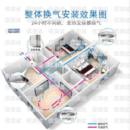 中山電銷智能外呼系統選購指南中山電銷智能外呼系統哪家好用