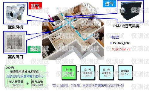 中山電銷智能外呼系統選購指南中山電銷智能外呼系統哪家好用