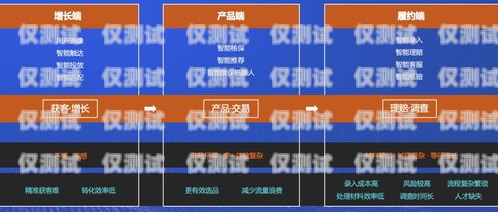 浙江保險(xiǎn)智能外呼客服系統(tǒng)，提升客戶體驗(yàn)與業(yè)務(wù)效率的創(chuàng)新解決方案浙江保險(xiǎn)智能外呼客服系統(tǒng)官網(wǎng)
