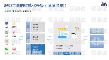 外呼系統是一種用于自動撥打電話并與客戶進行交互的工具。在使用外呼系統時，了解如何計算接通的電話數量是非常重要的。本文將介紹外呼系統如何計算接通的電話數量，并提供一些實用的方法和注意事項。外呼接通率