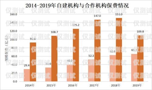 香港電銷卡進貨渠道大揭秘香港電銷卡進貨渠道是什么意思