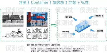 濮陽語音外呼系統平臺是一種基于云計算和人工智能技術的電話營銷系統，它可以幫助企業實現自動化的電話營銷流程，提高銷售效率和客戶滿意度。本文將介紹濮陽語音外呼系統平臺的功能、優勢和應用場景，并分析其在企業中的價值和意義。濮陽語音外呼系統平臺有哪些